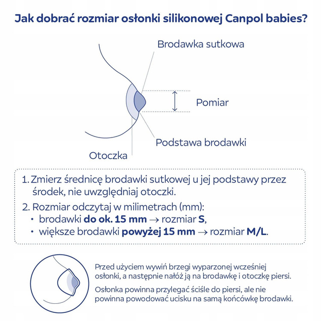 Canpol WKŁADKI Laktacyjne Żelujące Maść Lanolinowa MEGAPAKA 140 szt._3