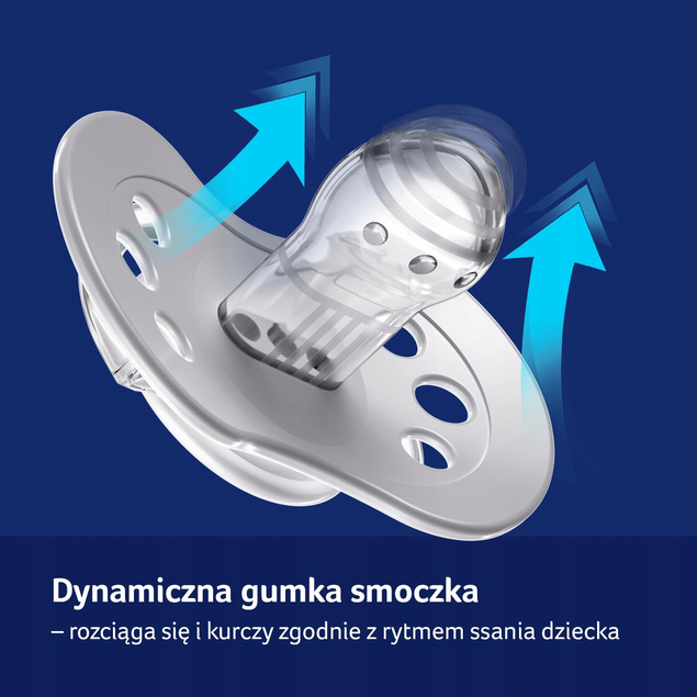 LOVI Smoczek Uspokajający Sylikonowy Dynamiczny HARMONY 3-6M+ 2 sztuki_6