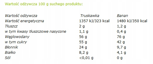 HELPA Różdżki Smaku TRUSKAWKA BANAN Czary Mamy Bio Ekologiczne 20g