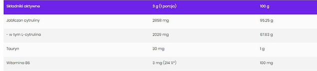 Citrulline 210g OstroVit