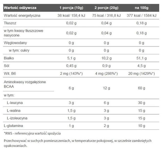 BCAA Xplode - 1000g Aminokwasy OLIMP