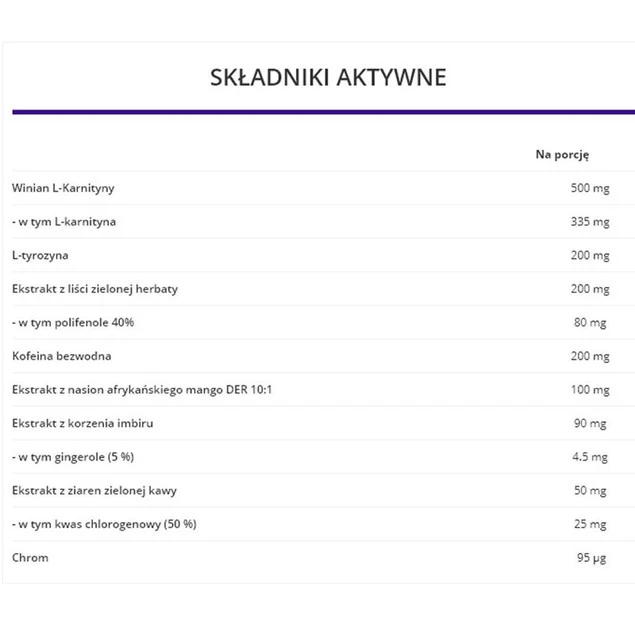 OstroVit Fat Burner dla kobiet 60 caps