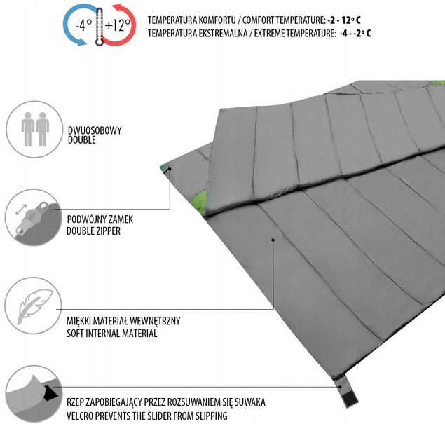 Śpiwór Turystyczny Podwójny Kołdra Pod Namiot 190x150 cm NILS CAMP NC2011