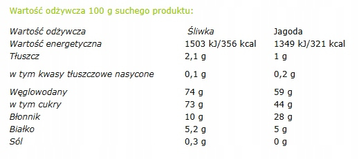 HELPA Bio Różdżki Smaku ŚLIWKA JAGODA 6M+ 20g