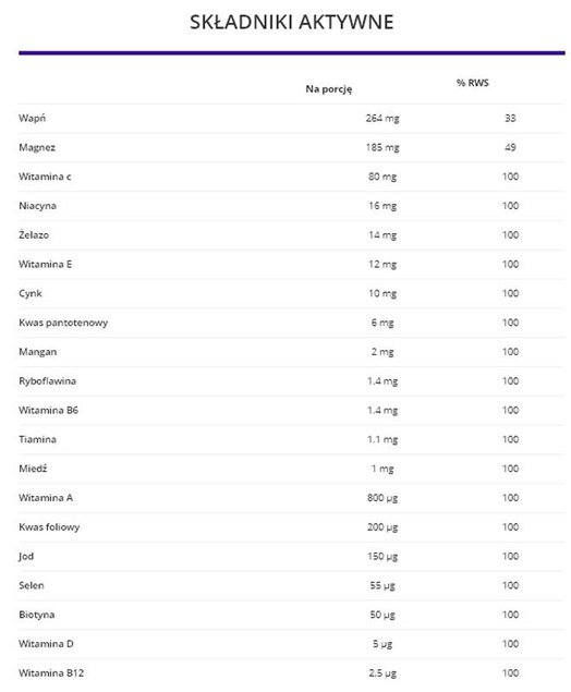 Vit&Min FORTE 120 tabs OstroVit