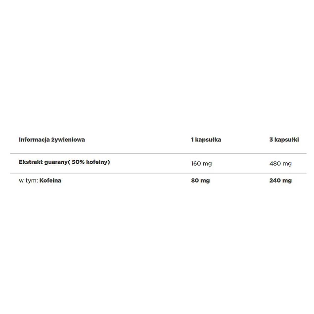 Guaranax 60 kaps OLIMP